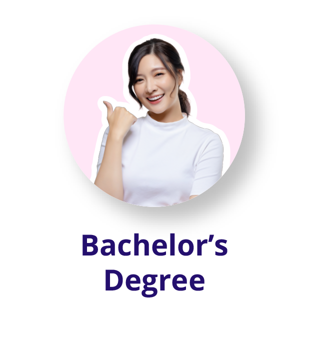 Bachelors Degree