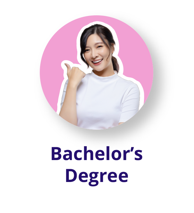 Bachelors Degree