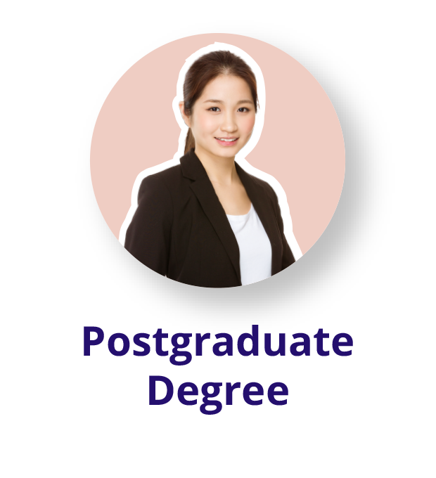 Postgraduate Degree